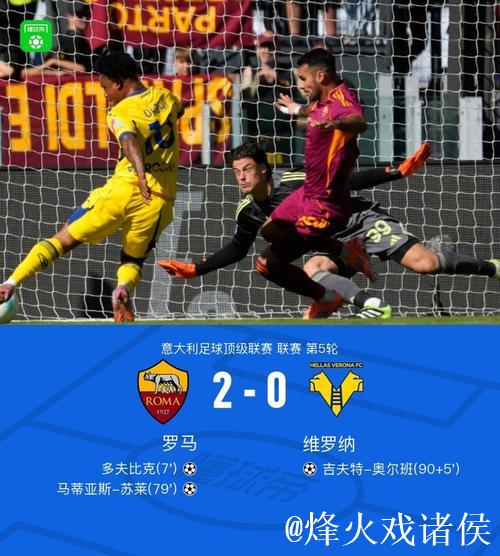半场战报:维罗纳1球领先佛罗伦萨,基恩错失良机,奥尔班建功 半场战报:维罗纳1球领先佛罗伦萨,基恩错失良机,奥尔班建功